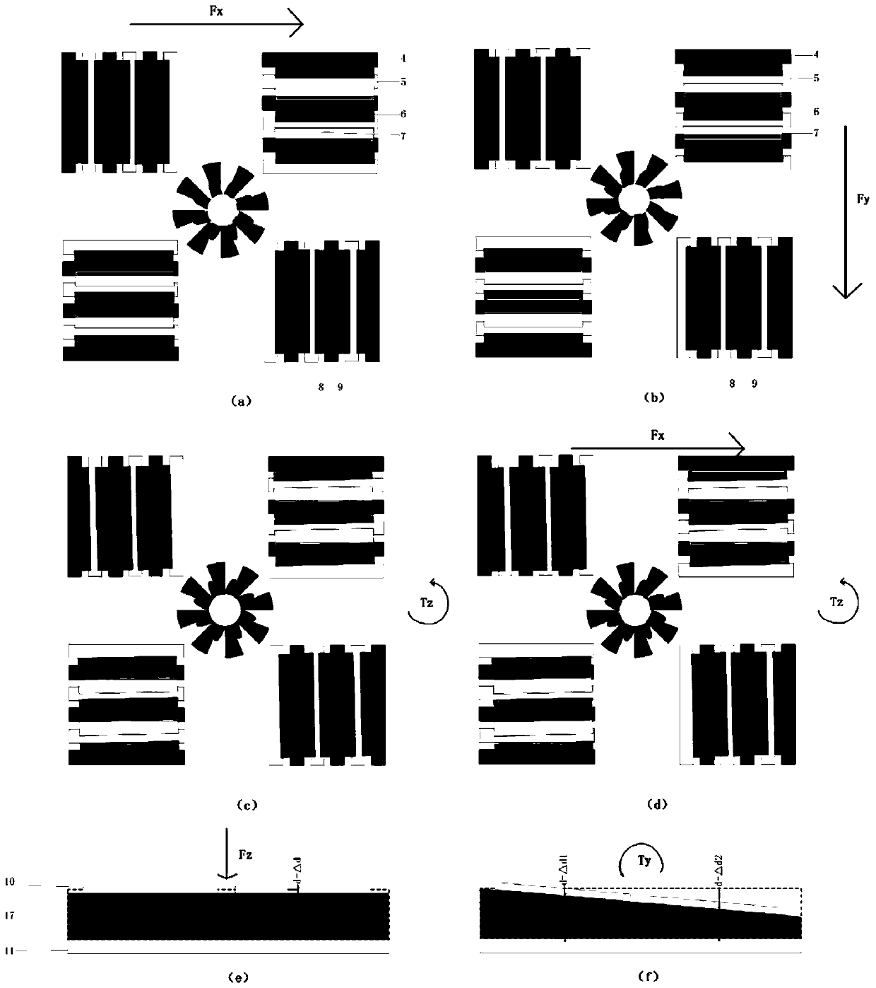 A six-degree-of-freedom tactile sensor and its decoupling design method