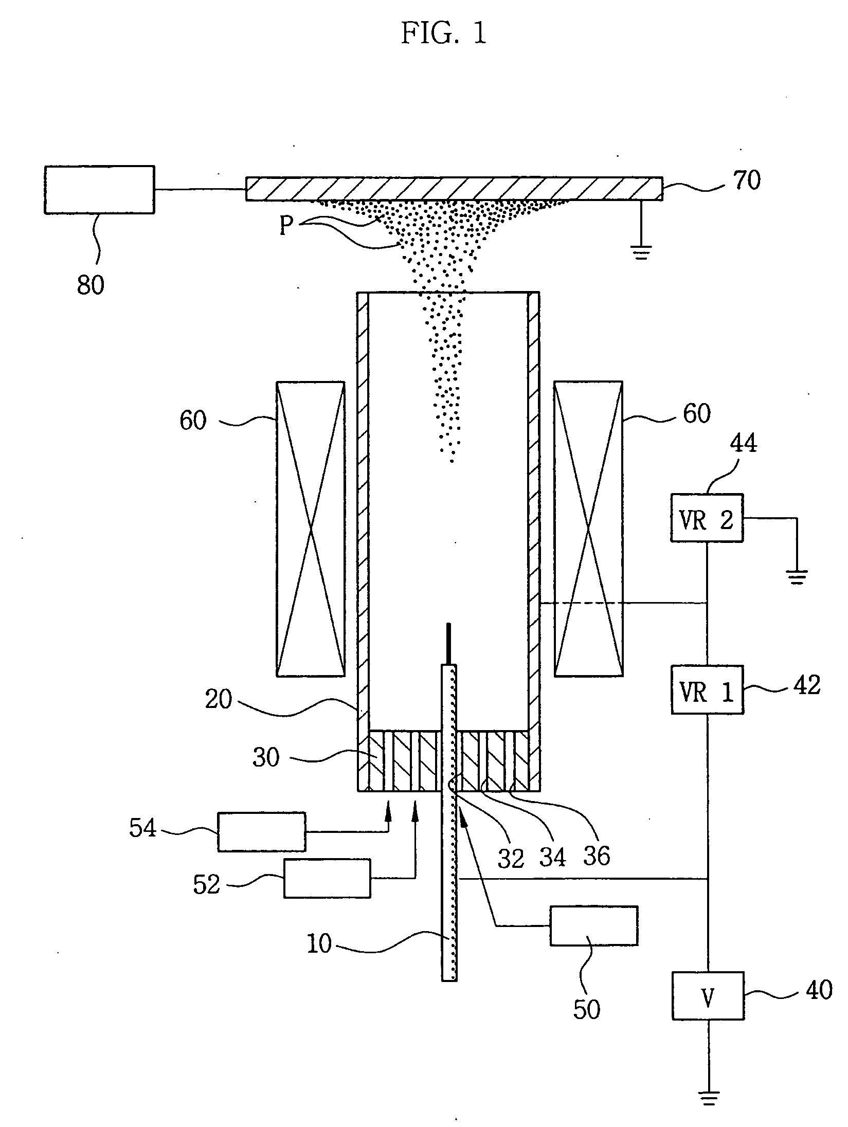 Apparatus for manufacturing particles using corona discharge and method thereof