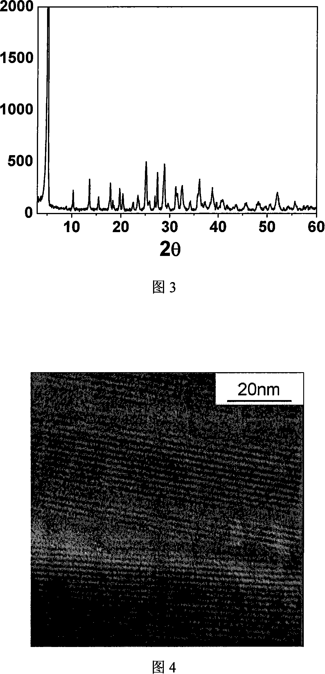 Non-bittern swelling flame-proof polypropylene containing porous nickel phosphate and preparation method thereof