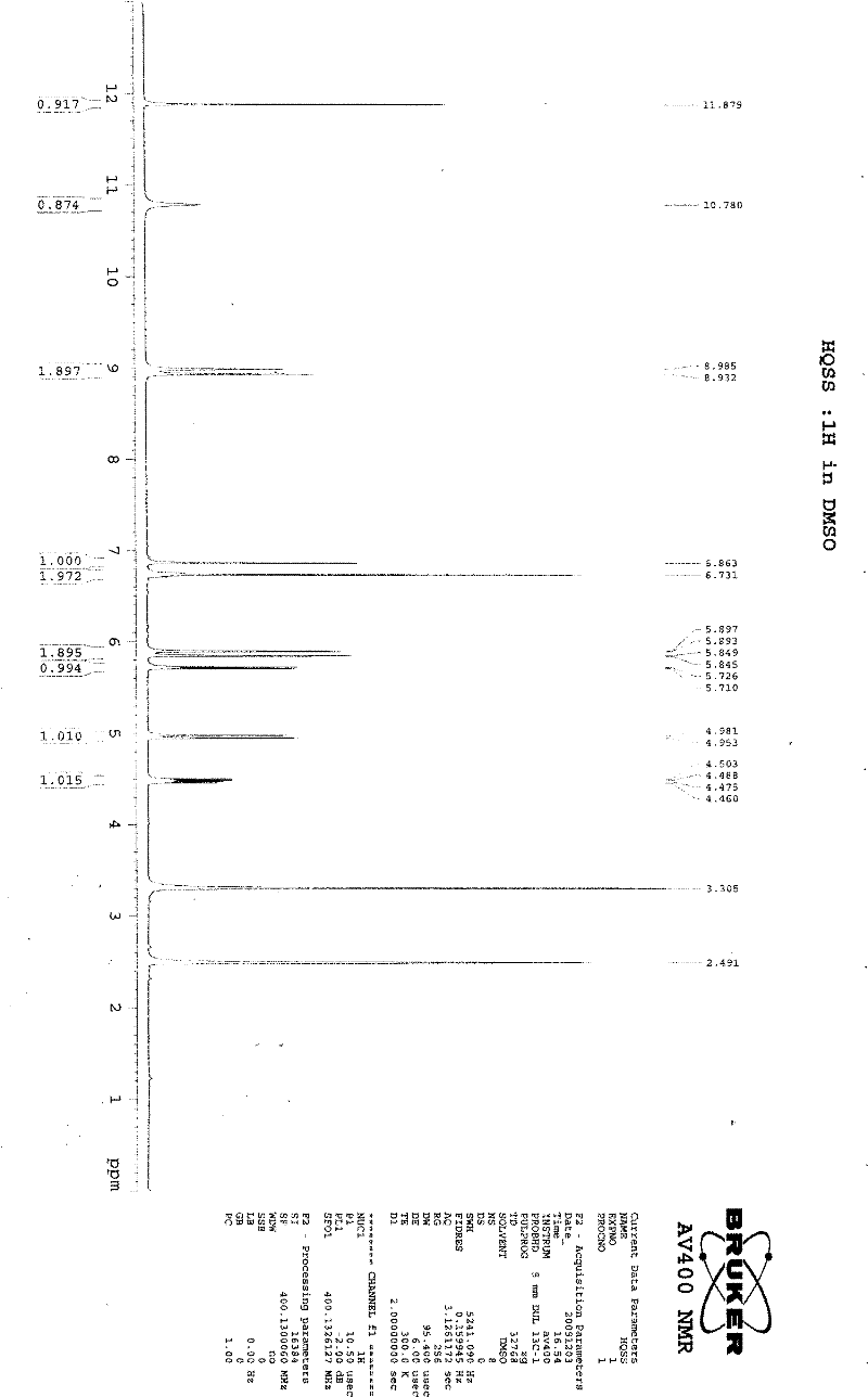 Method of preparing taxifolin monomer from engelhardtia leaf and application
