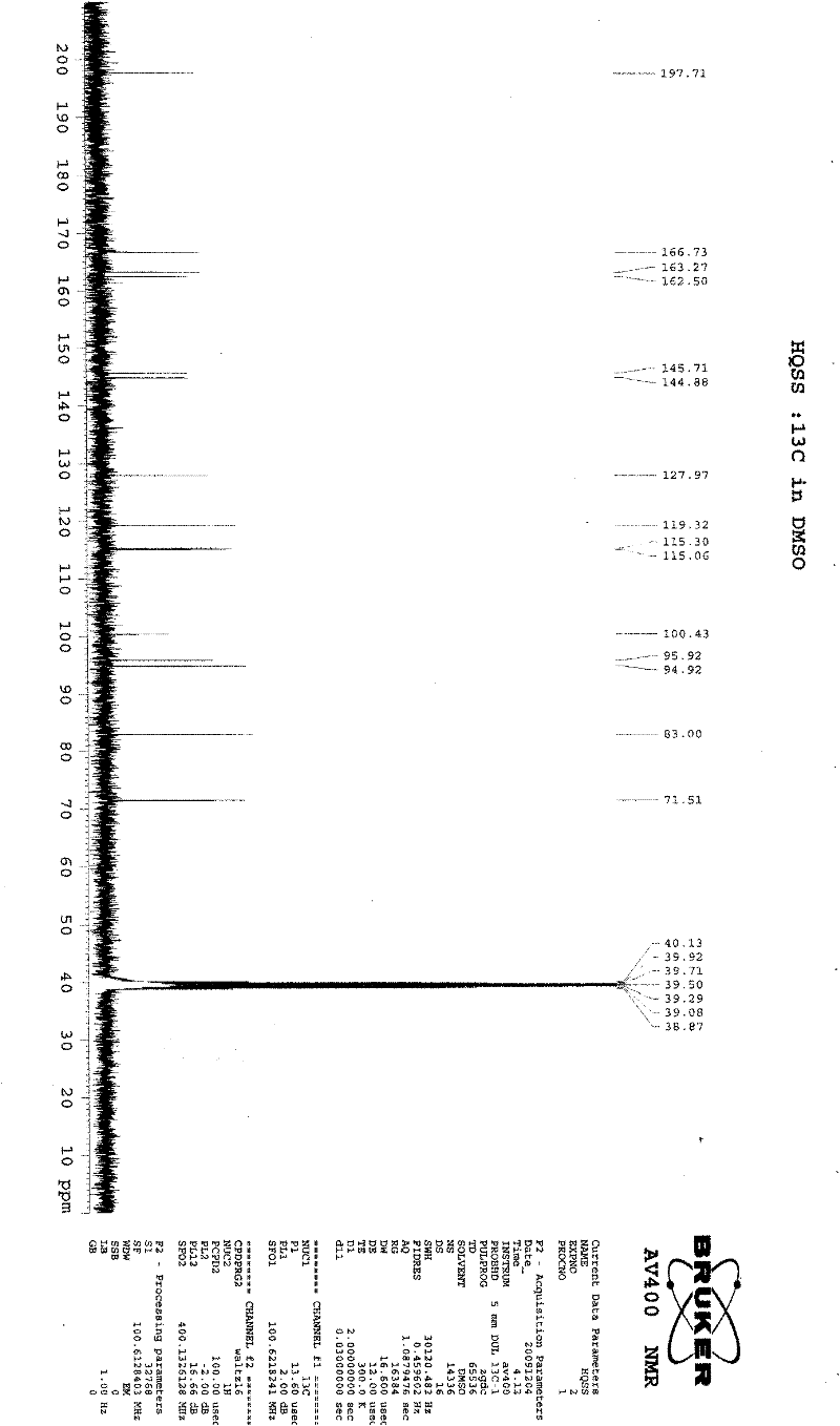 Method of preparing taxifolin monomer from engelhardtia leaf and application