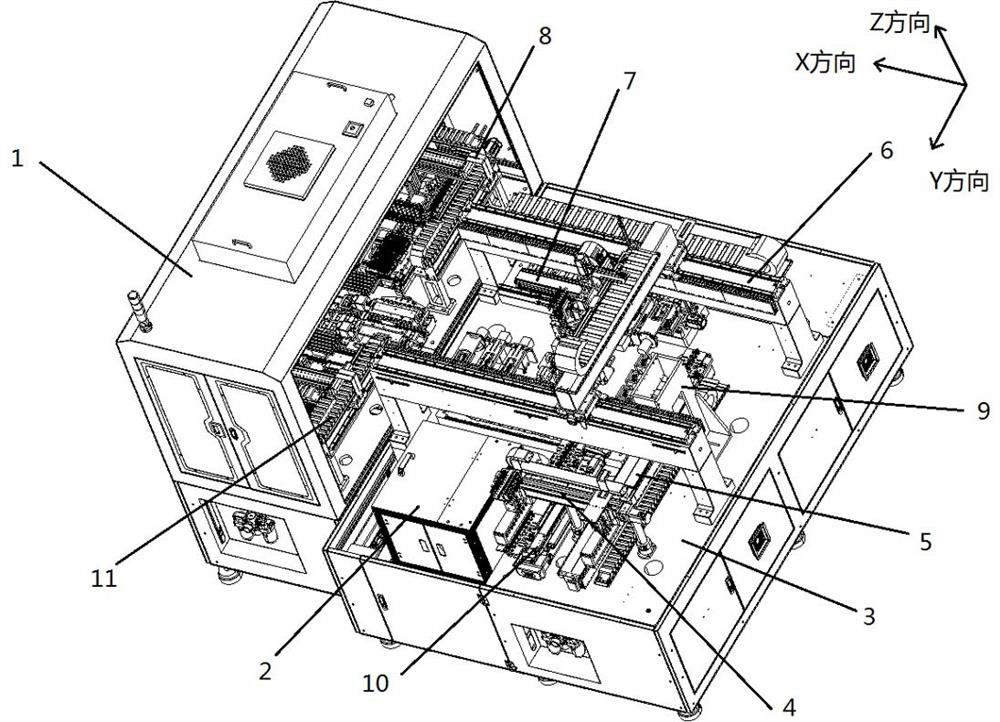 Multi-product compatible defect detection equipment and detection method thereof