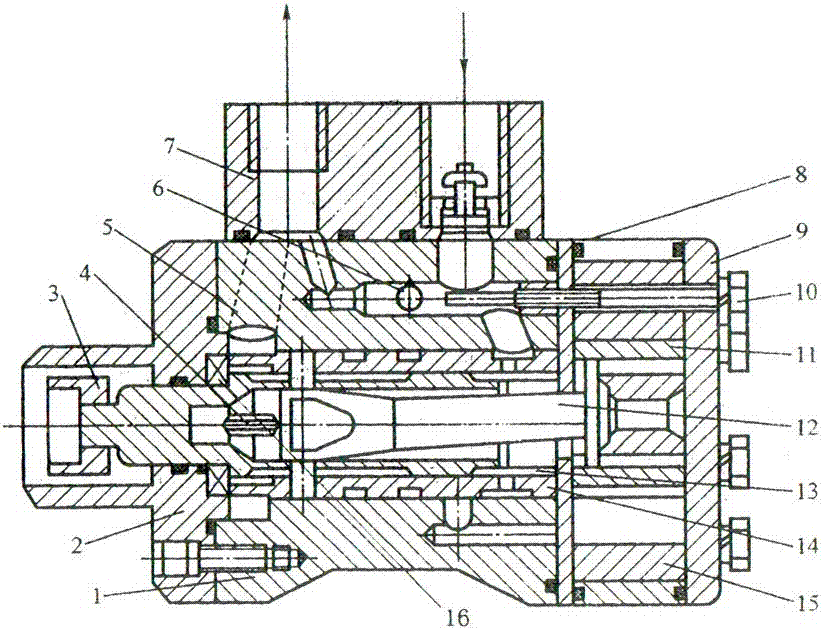 Hydraulic steering gear for land leveler