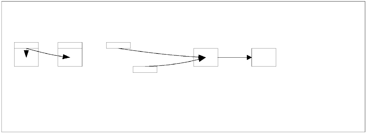 Channel transmission method and device for V2X communication