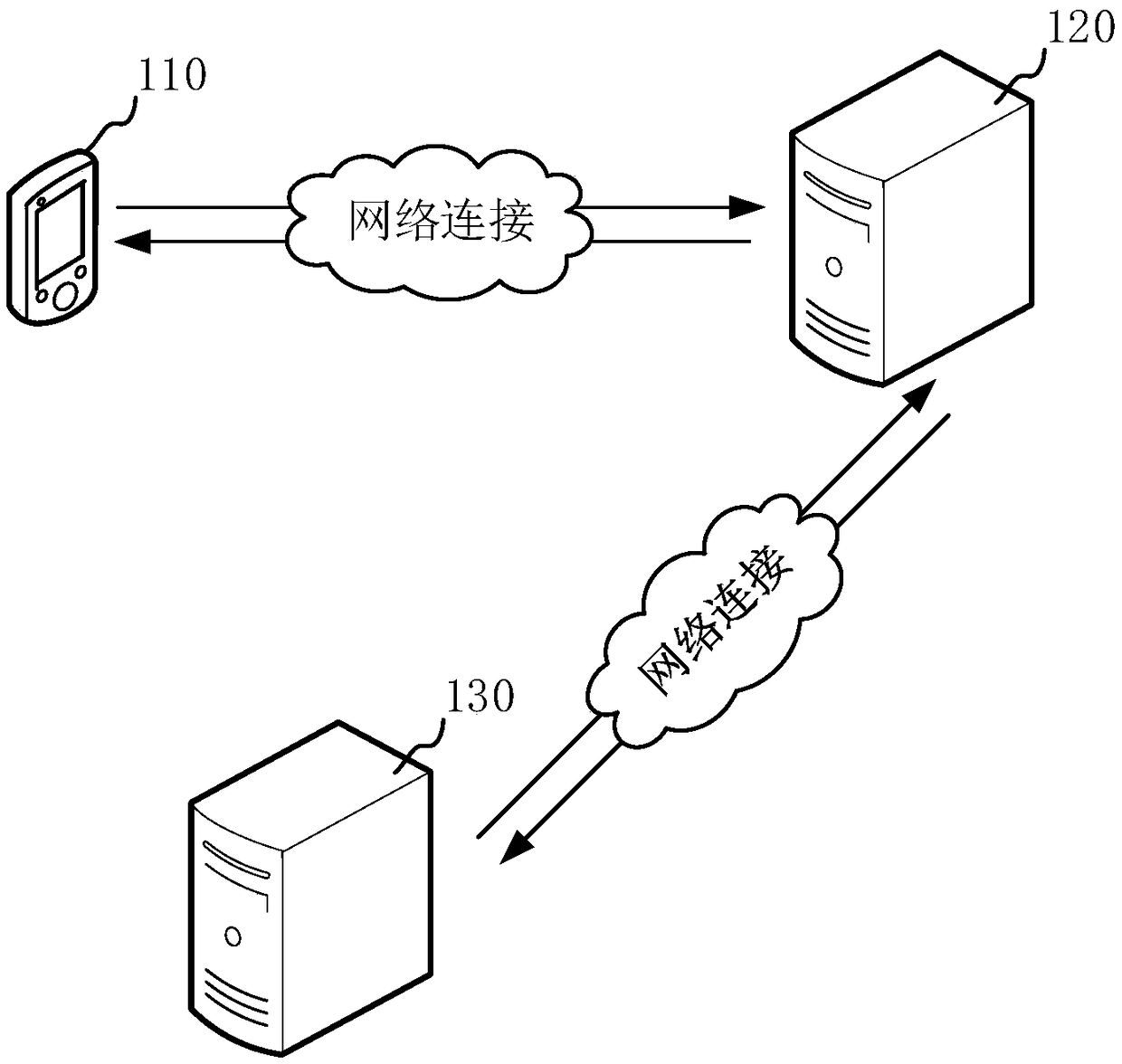 Network information detection method and apparatus, storage medium and computer device