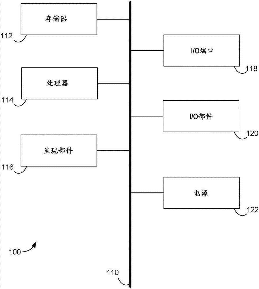 Modeling actions, consequences and goal achievement from social media and other digital traces