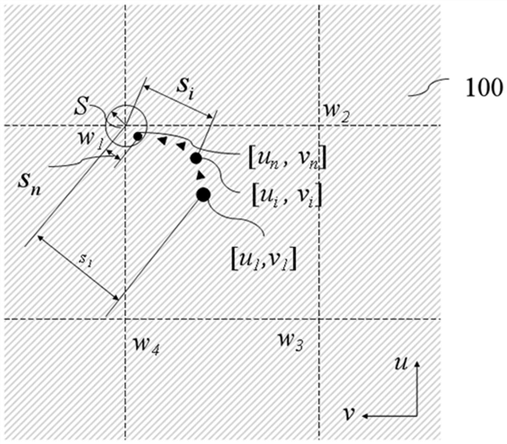 A Calculation Method of Target Release Position of Droplets