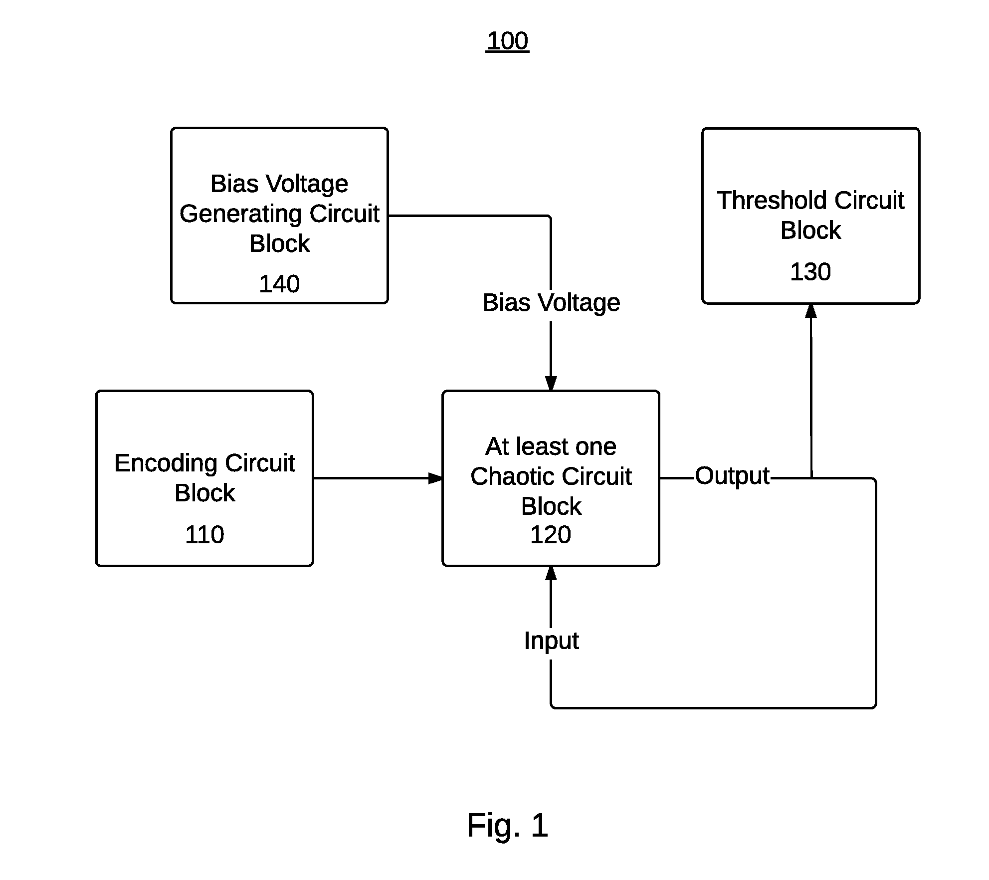 Reconfigurable logic gates using chaotic dynamics