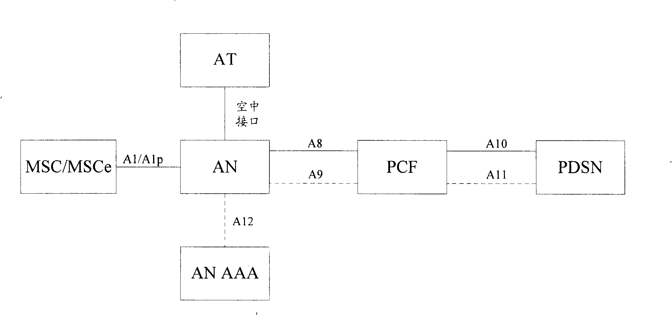 Method for calling double-mode terminal