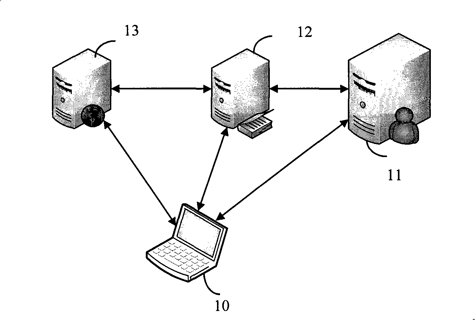 Method and system for logging on third party server through instant communication software