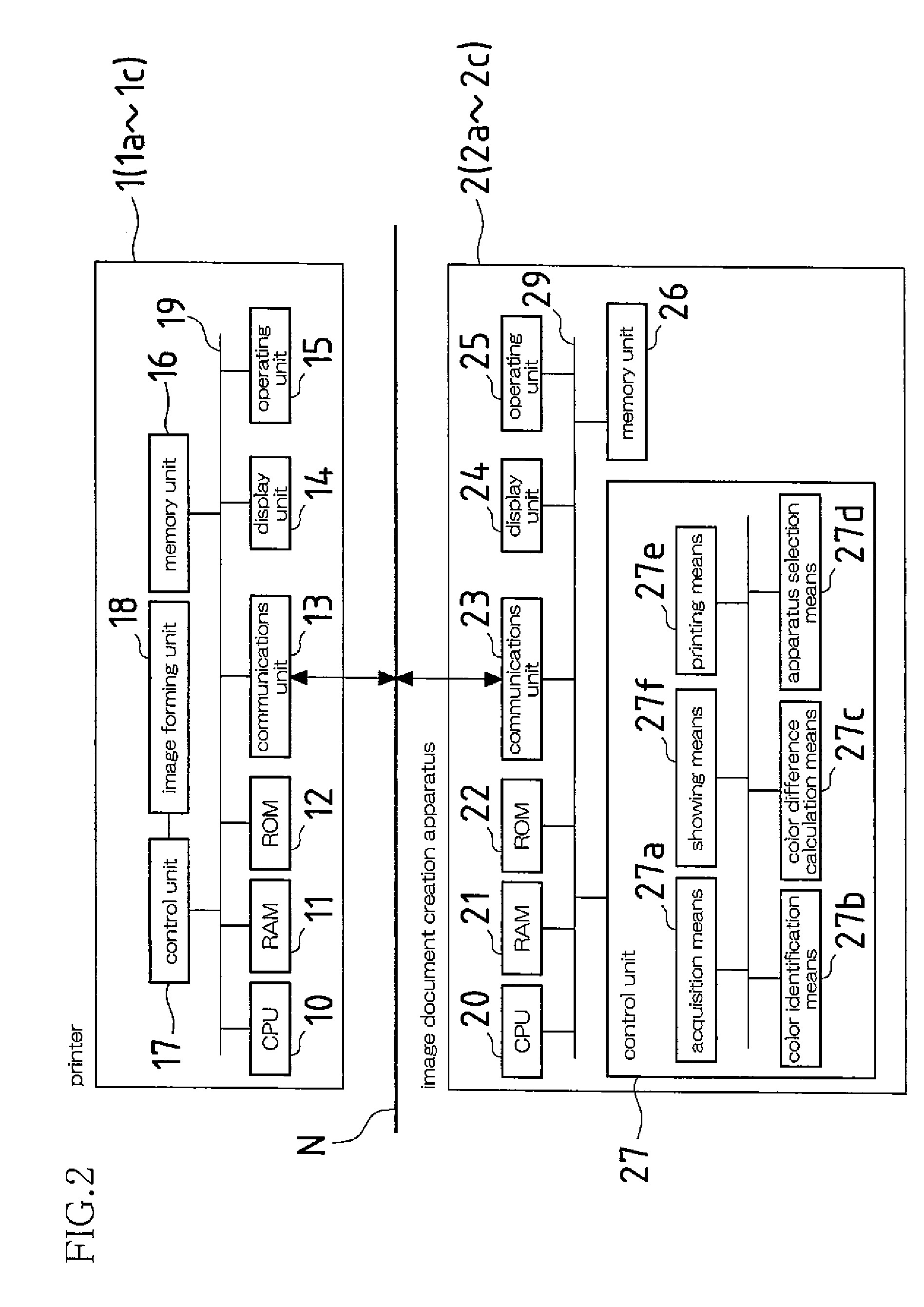 Image document creation device, method for printing image document, program for printing image document, and recording medium