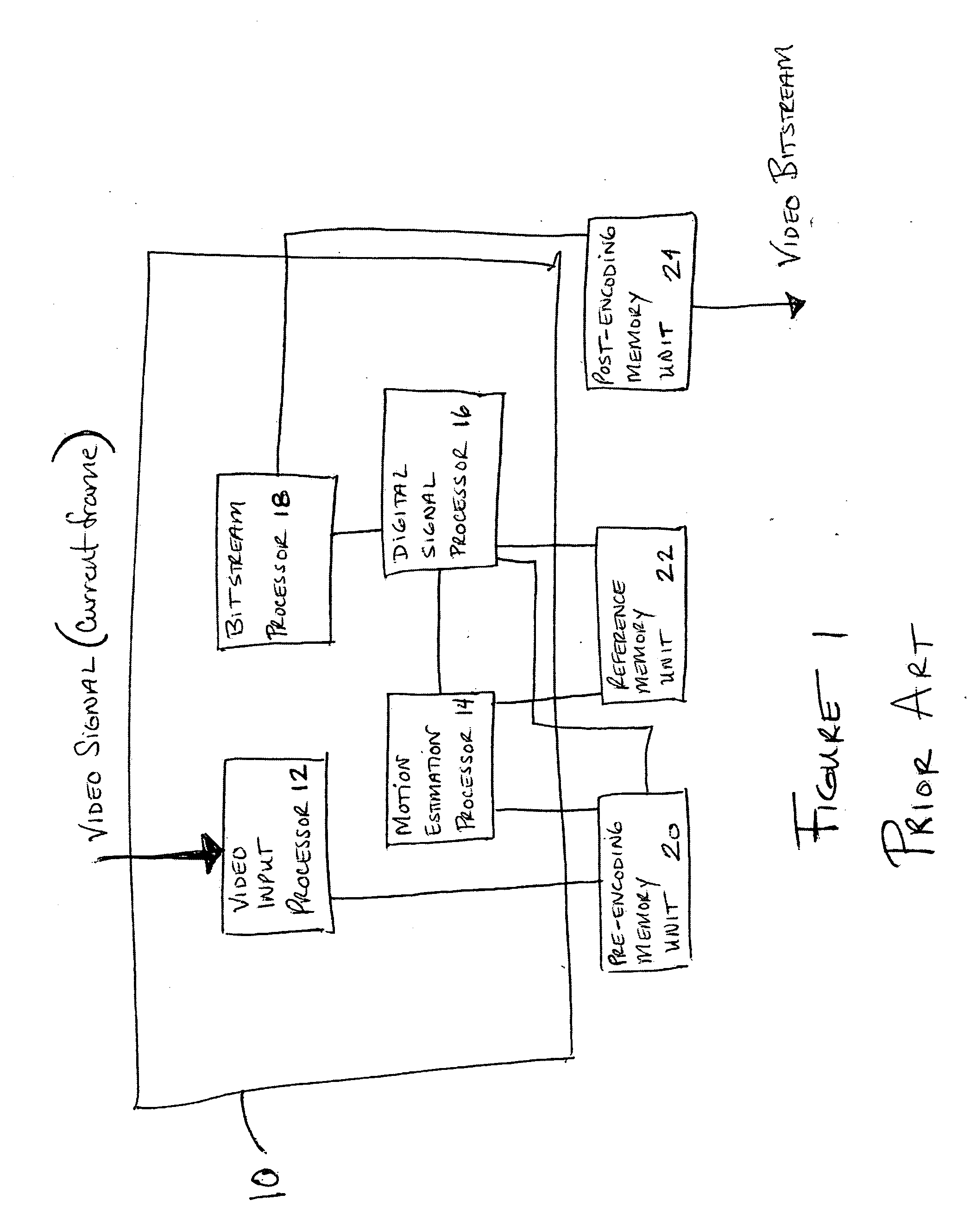 Video encoder and method for detecting and encoding noise