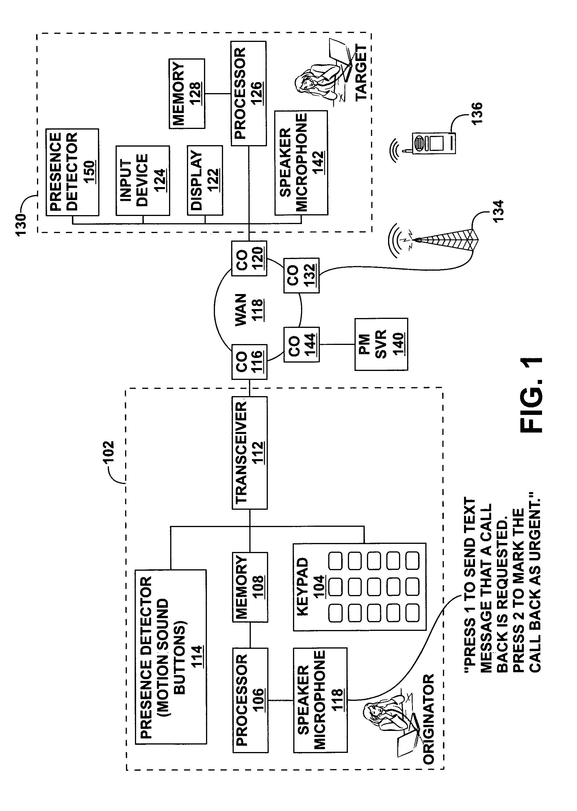 System and method of providing communications based on a predetermined device status