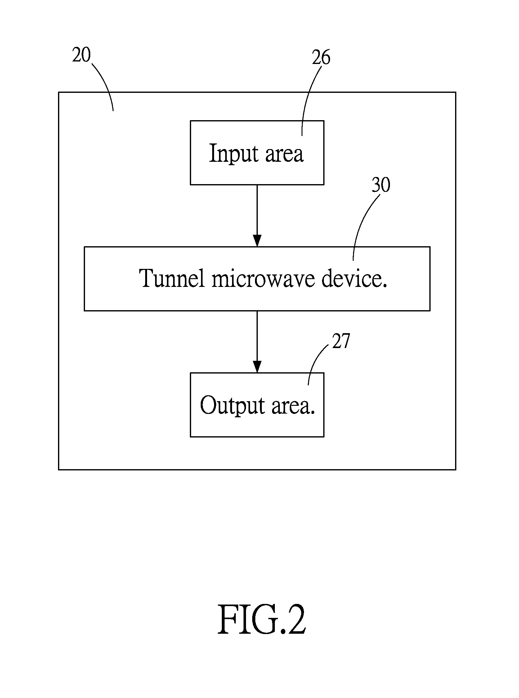 Fiber composite material microwave curing device with an endless conveyor belt and a method for curing composite material using the microwave curing device