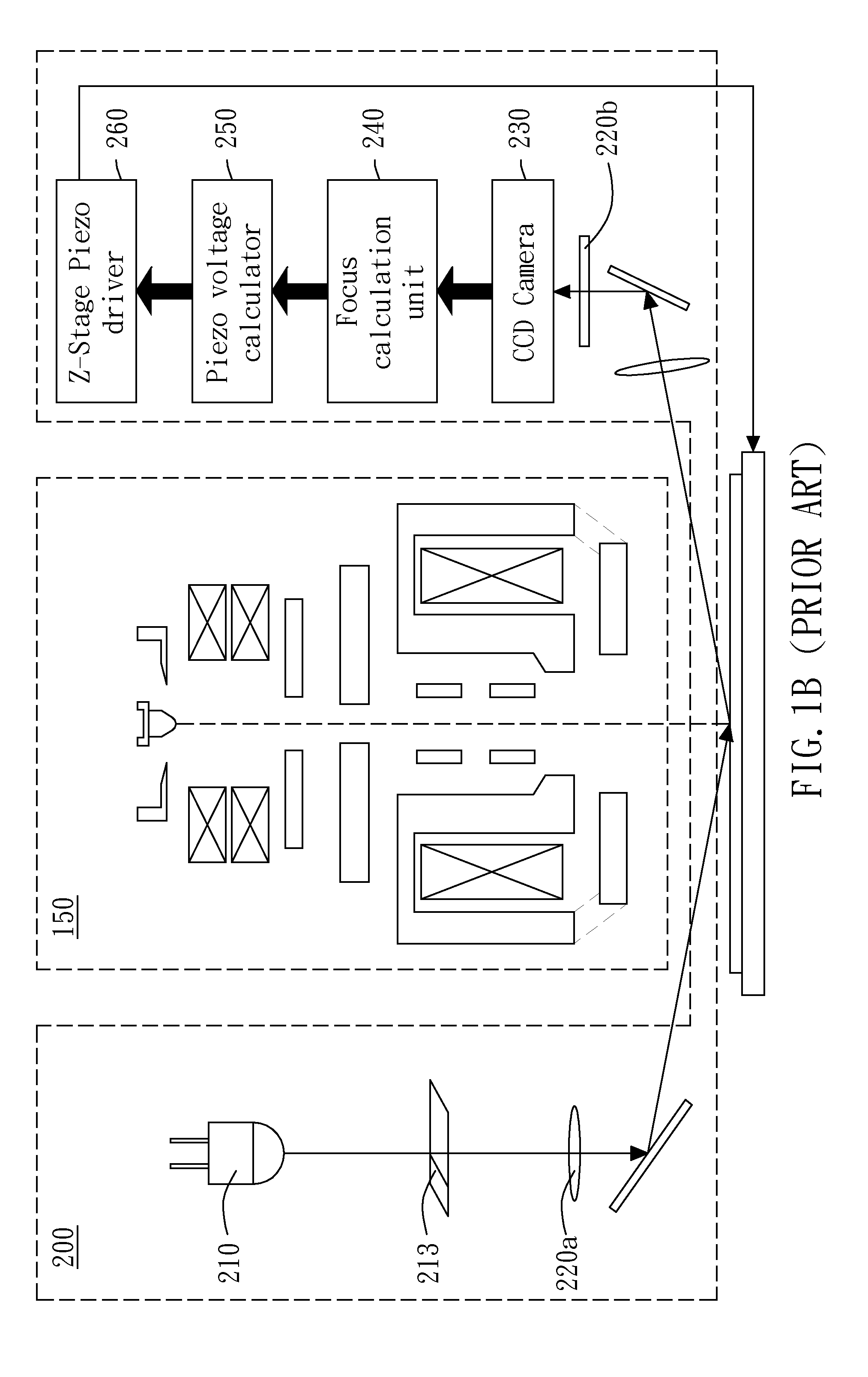 Dynamic Focus Adjustment with Optical Height Detection Apparatus in Electron Beam system