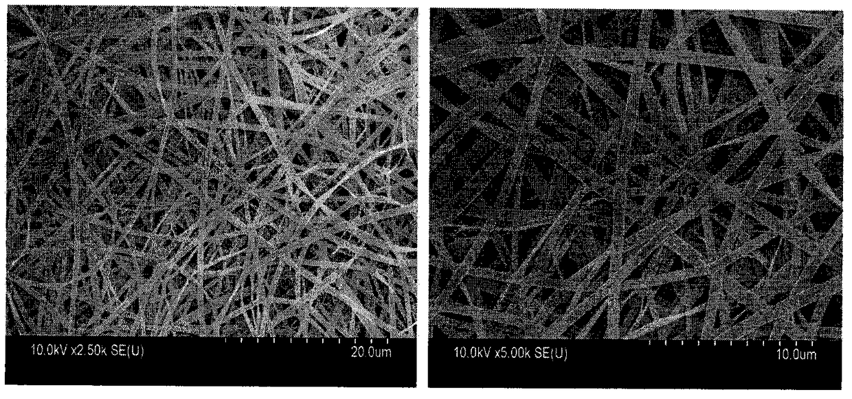Multi-responsive controllable filtration electrospun nanofiber membrane and preparation method thereof