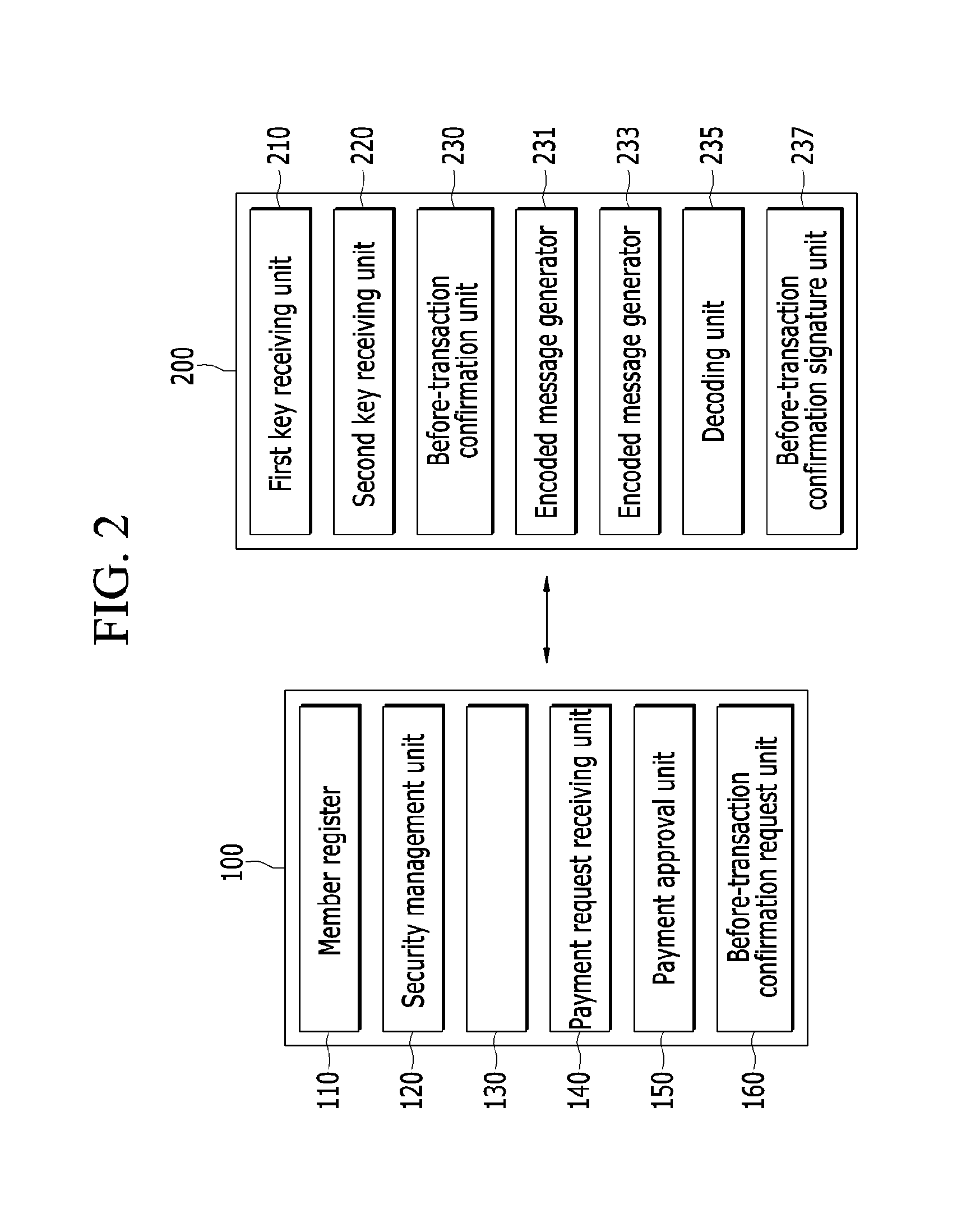 System and method for card payment in which confirmation is available before transaction