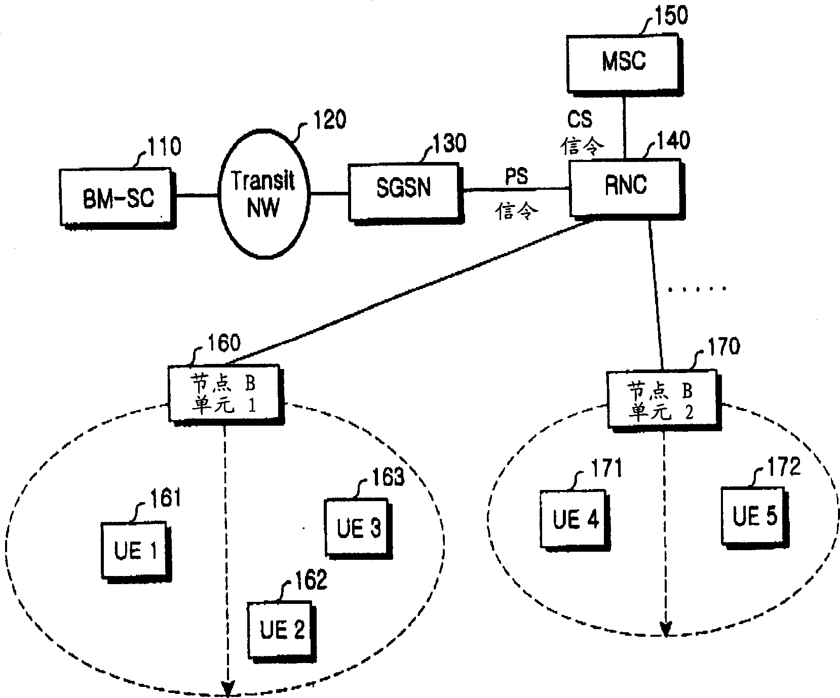 Method of efficiently transmitting control information for multimedia broadcast/multicast service