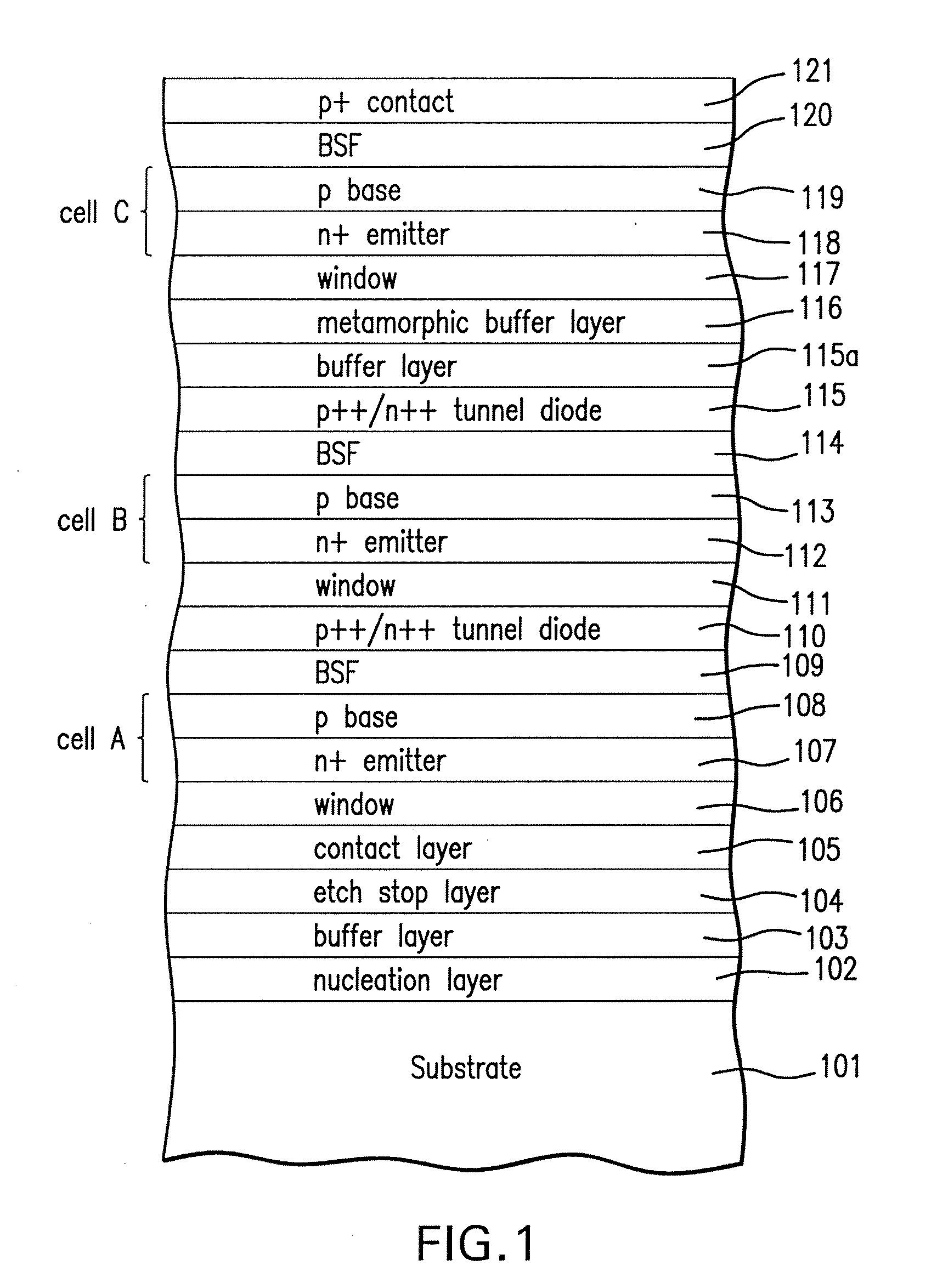 Thin Multijunction Solar Cells With Plated Metal OHMIC Contact and Support