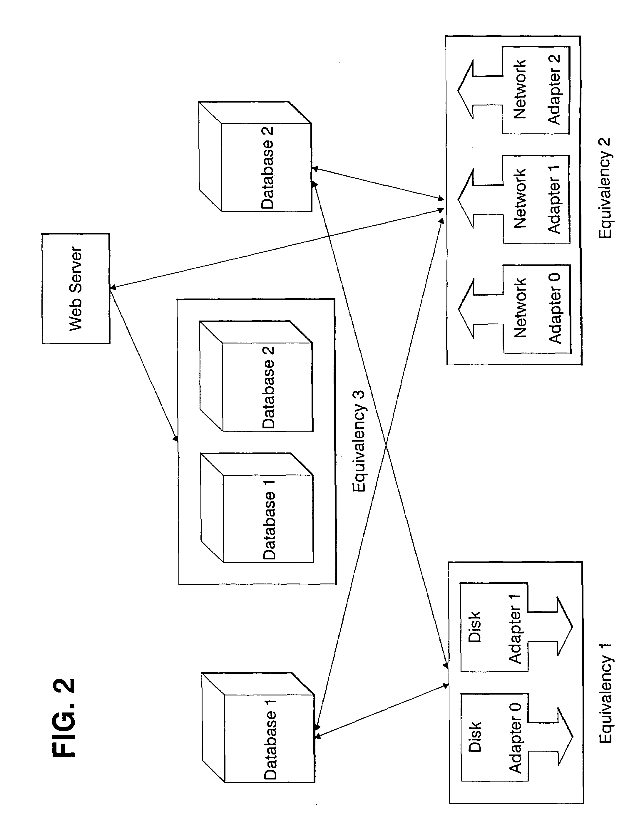Managing a cluster of networked resources and resource groups using rule - base constraints in a scalable clustering environment
