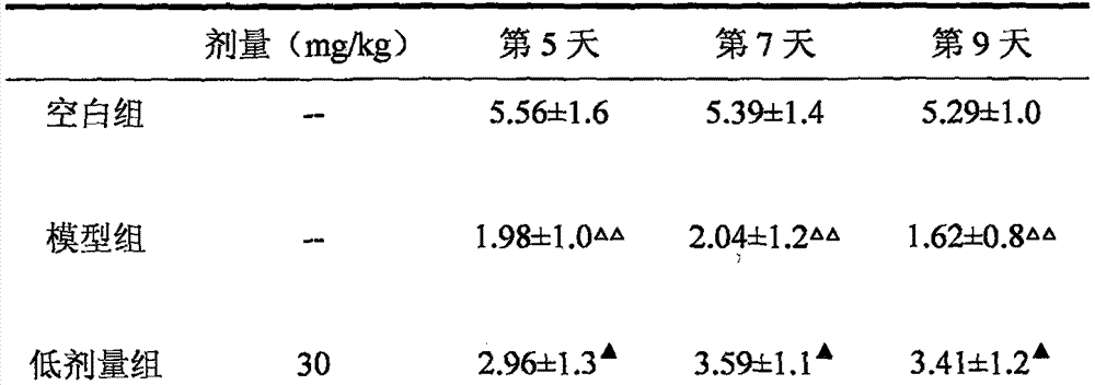 French marigold general flavone extract, and preparation method and application thereof