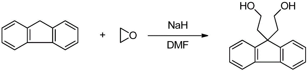 Preparation method of 9,9-fluorene diethanol