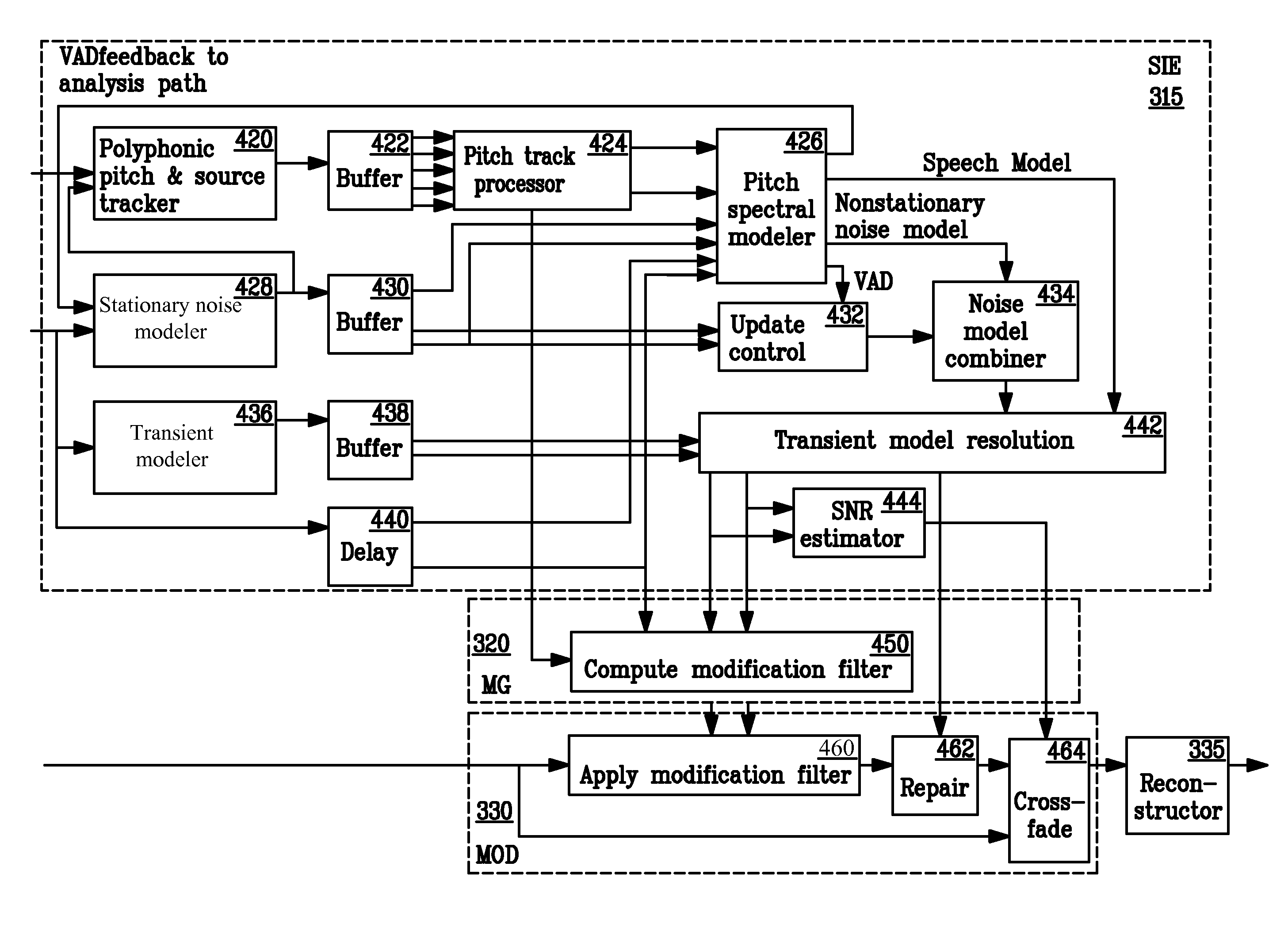 Monaural Noise Suppression Based on Computational Auditory Scene Analysis