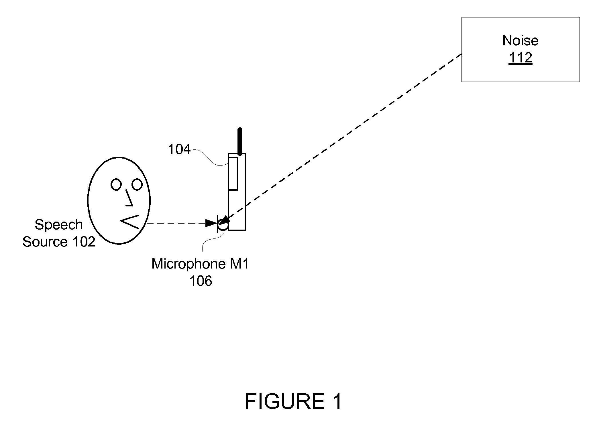 Monaural Noise Suppression Based on Computational Auditory Scene Analysis