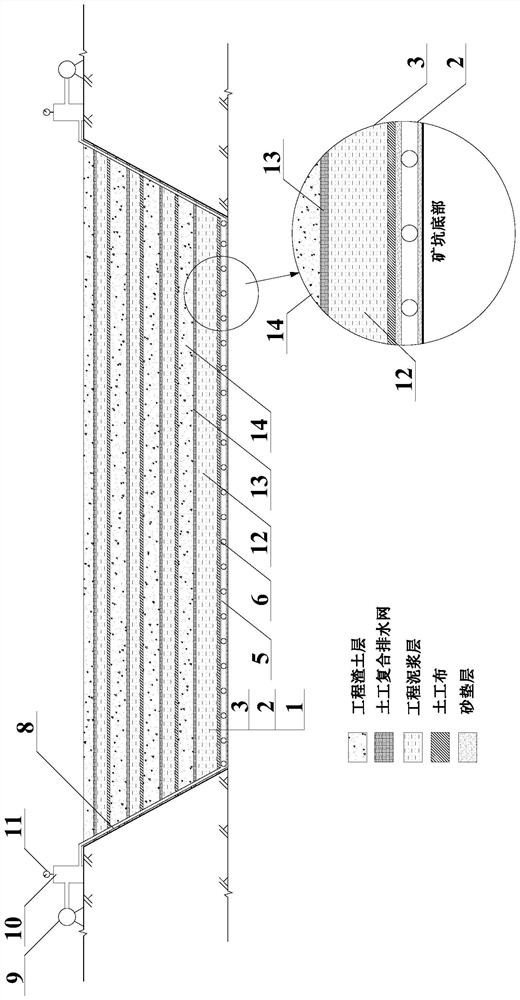 Foundation structure and foundation reconstruction method for backfilling mine pit with interlayer of engineering mud and slag