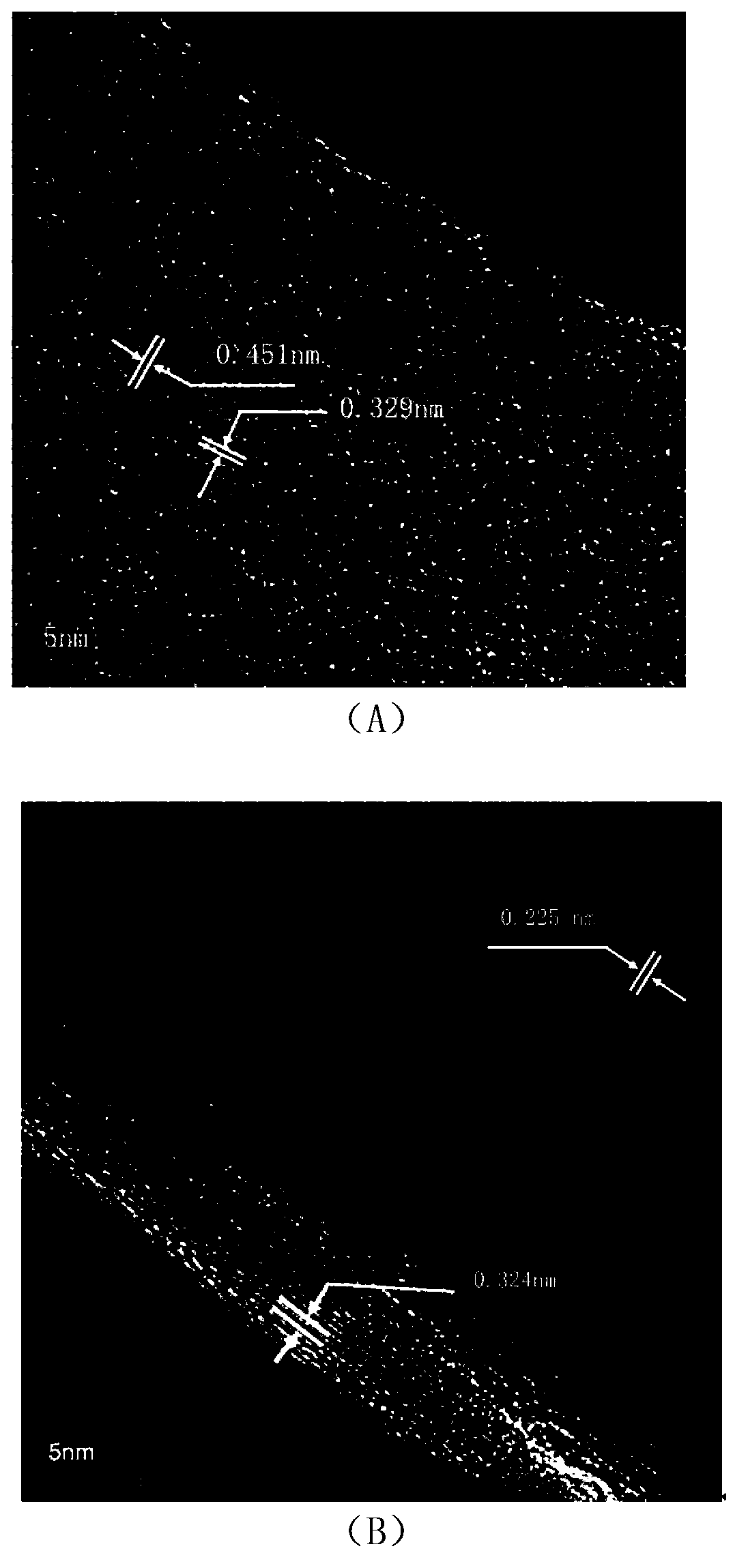 Optical pigment and its preparation method