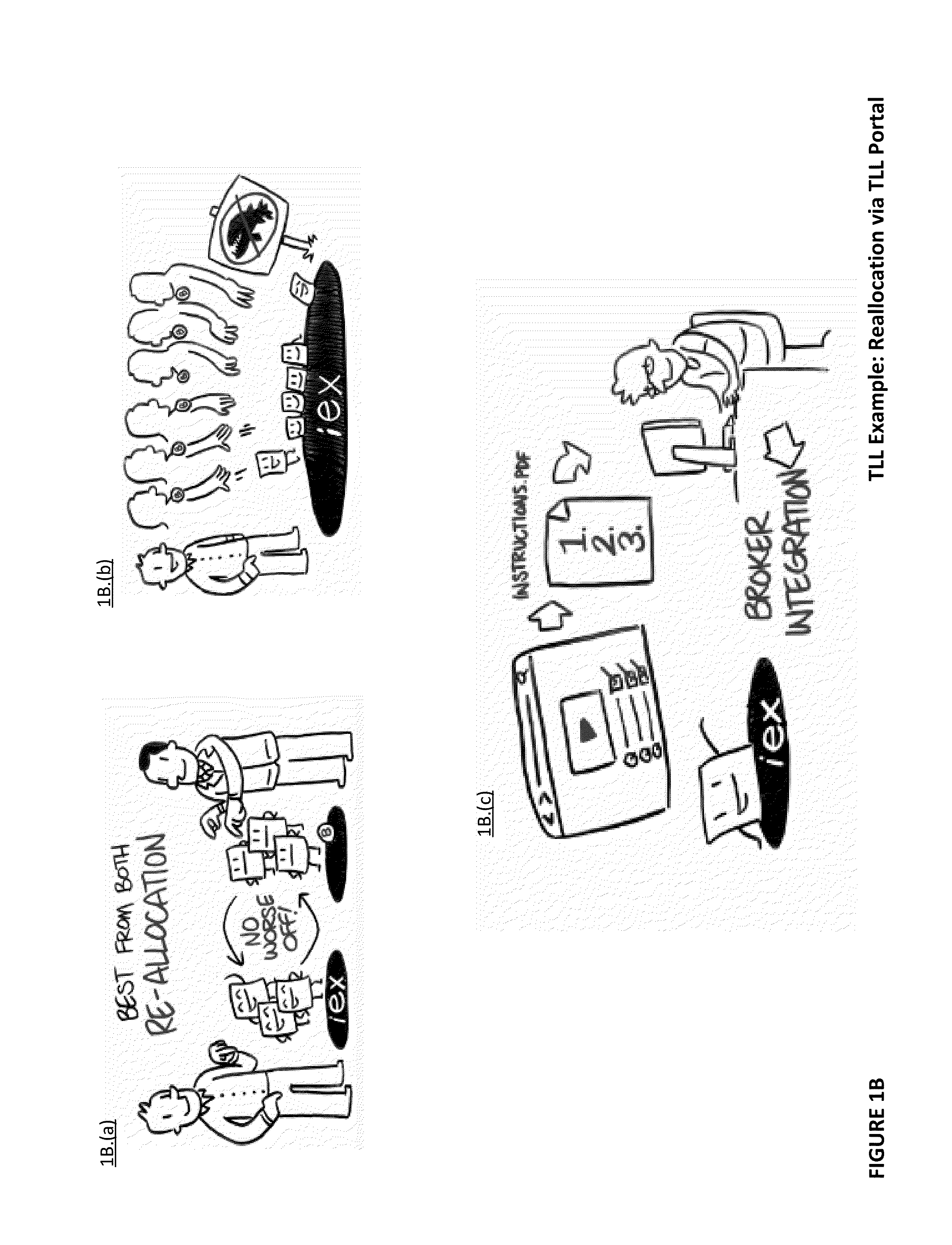 System and method for facilitation cross orders