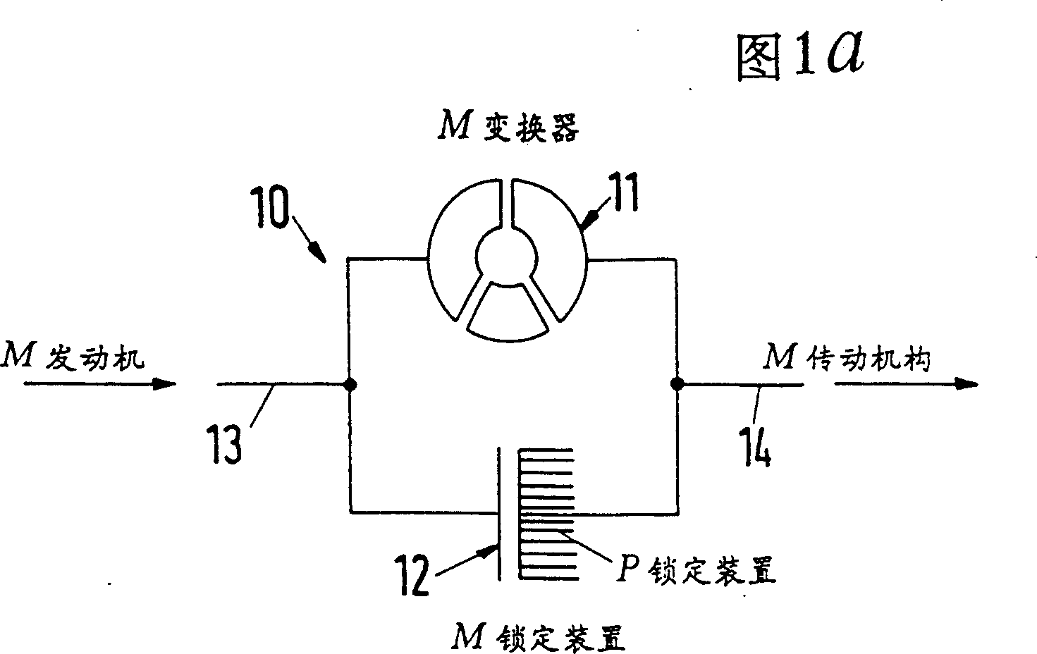 Method for controlling torgue transfer system