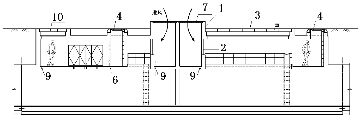 Comprehensive pipe gallery air inlet and electrical equipment room with pipeline feeding function