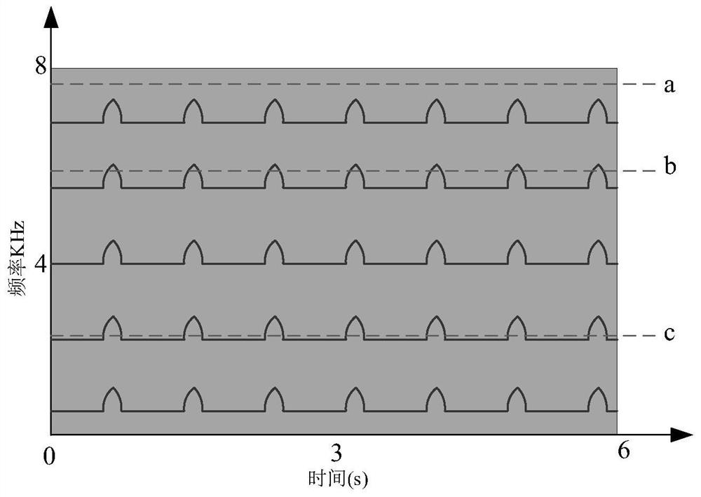 Non-contact motion and body measurement data acquisition system