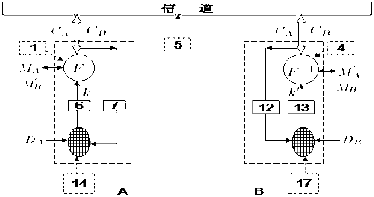 Method for generating digital chaos code in chaotic secure communication system