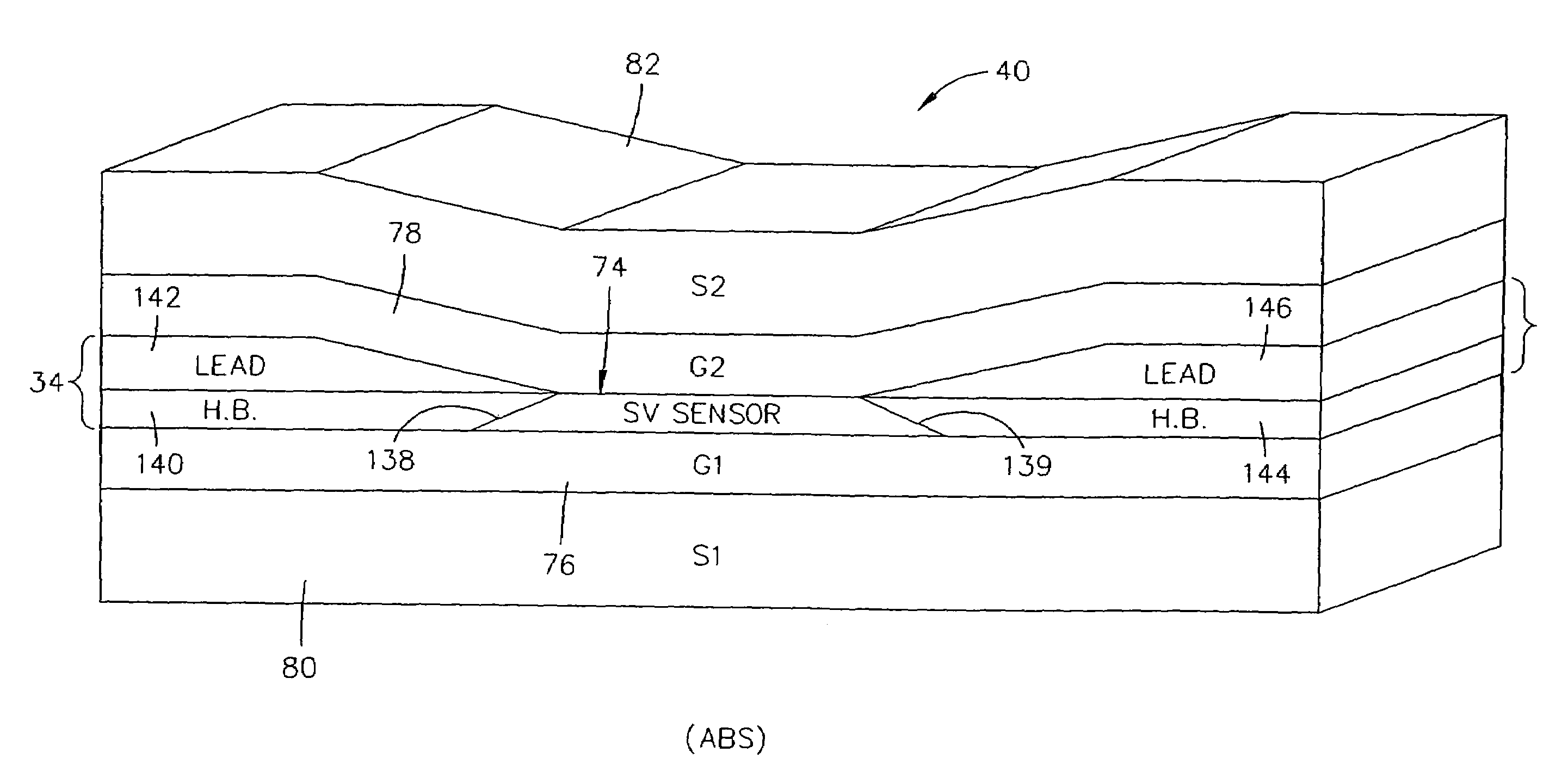 Method for resetting pinned layer magnetization in a magnetoresistive sensor