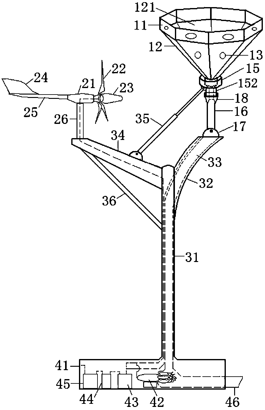 A photovoltaic-wind-rainwater integrated power generation led street lamp