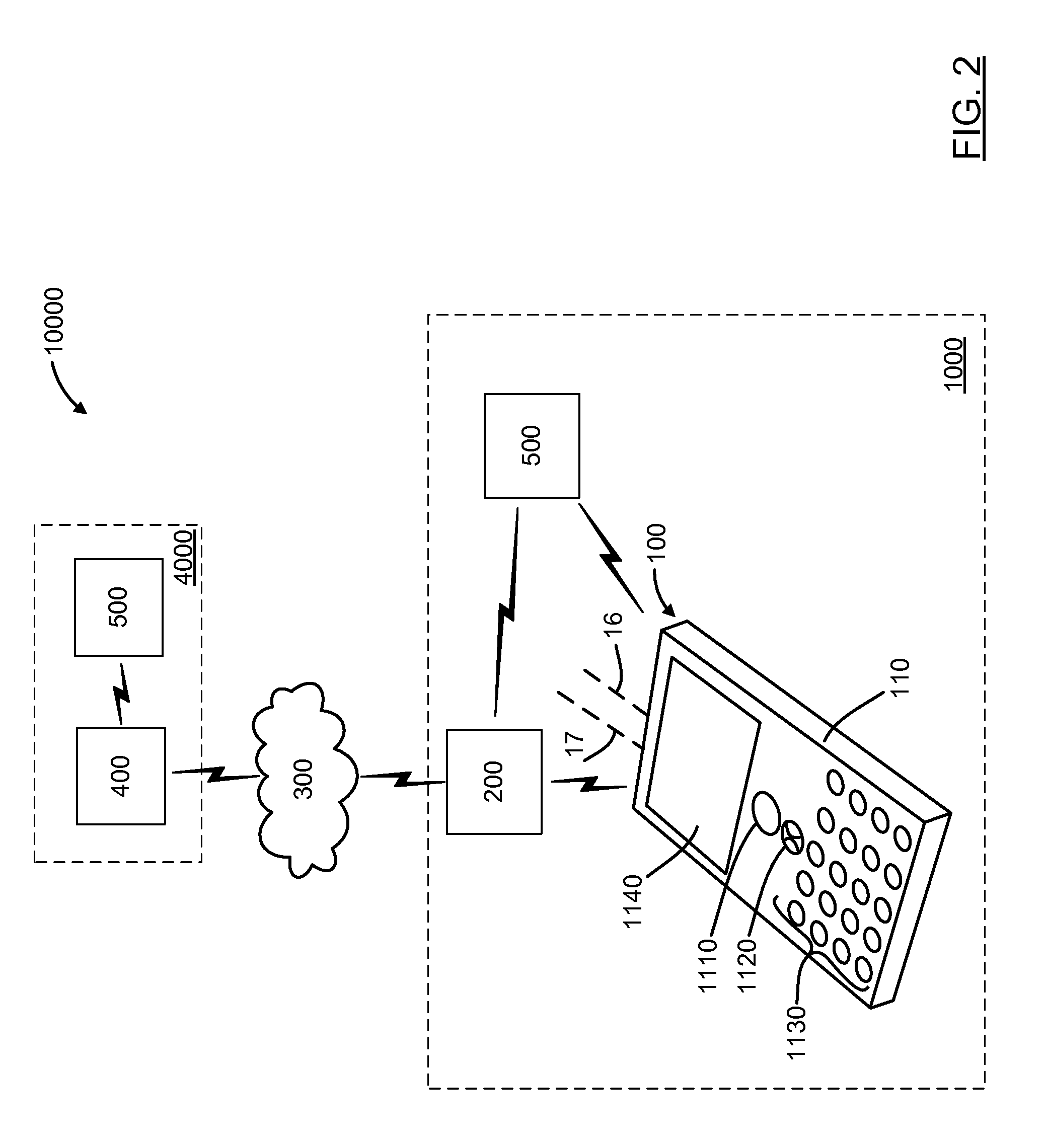 System operative to adaptively select an image sensor for decodable indicia reading