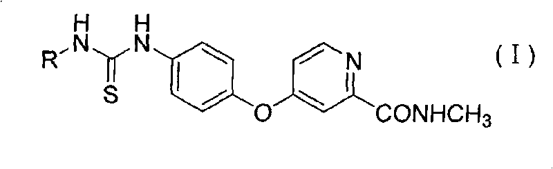 Aryl thiourea and preparation method and application thereof