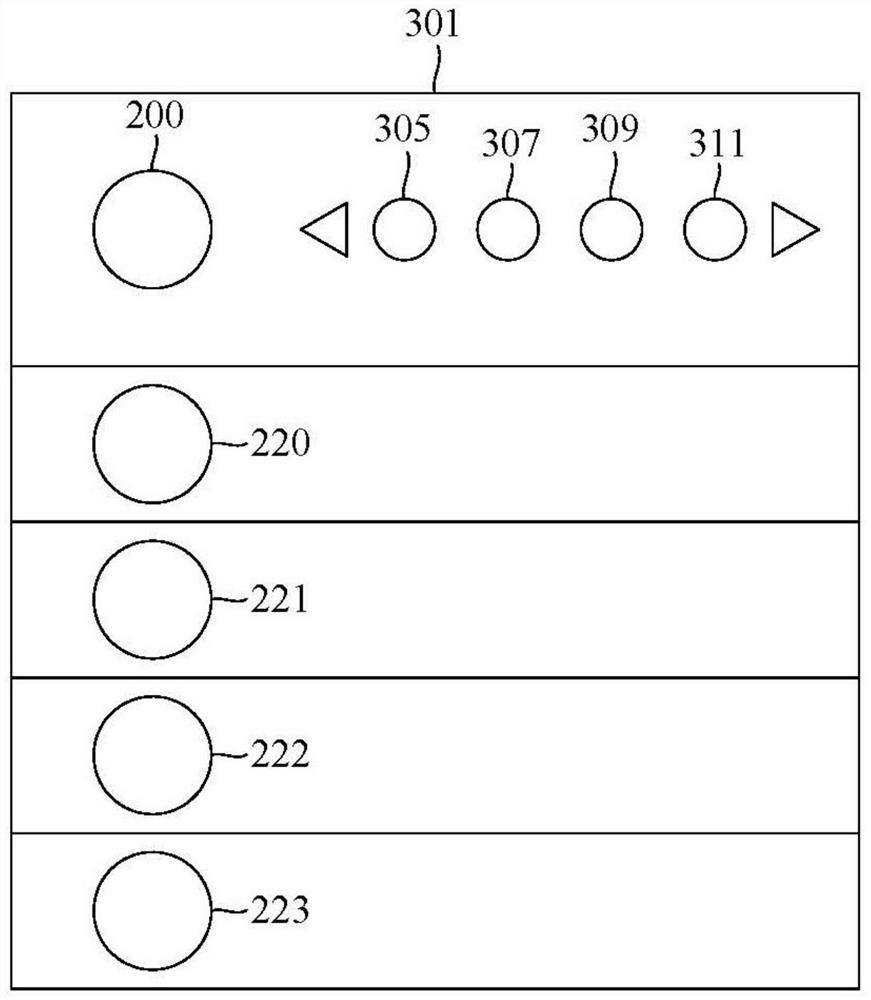 Operation system based on membership level and method thereof