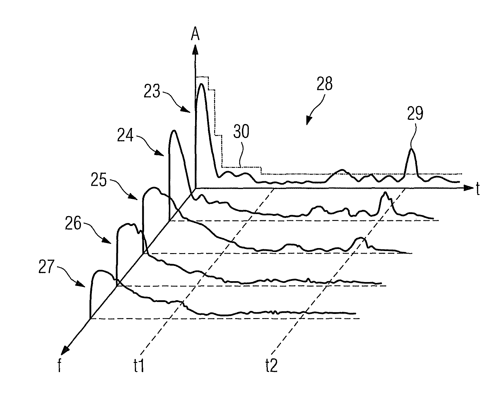 Method of operating an acoustic pulse echo ranging system