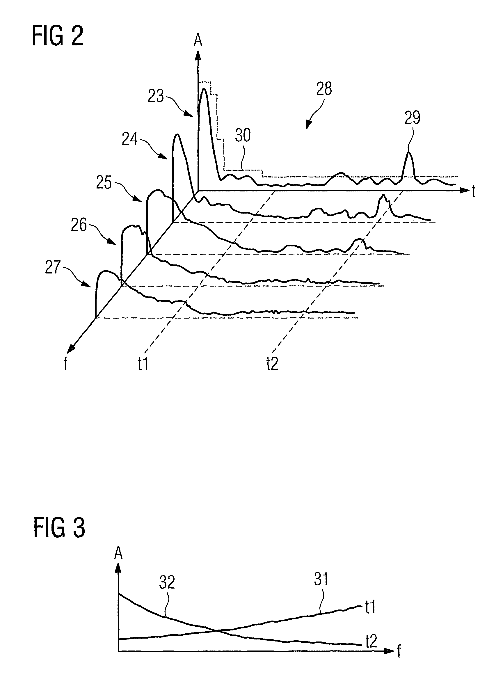 Method of operating an acoustic pulse echo ranging system