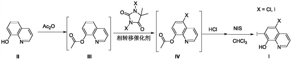 Method for preparing clioquinol and diiodohydroxyquinoline by one-pot method