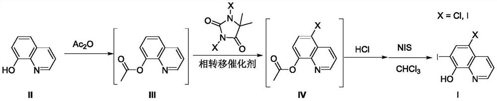 Method for preparing clioquinol and diiodohydroxyquinoline by one-pot method