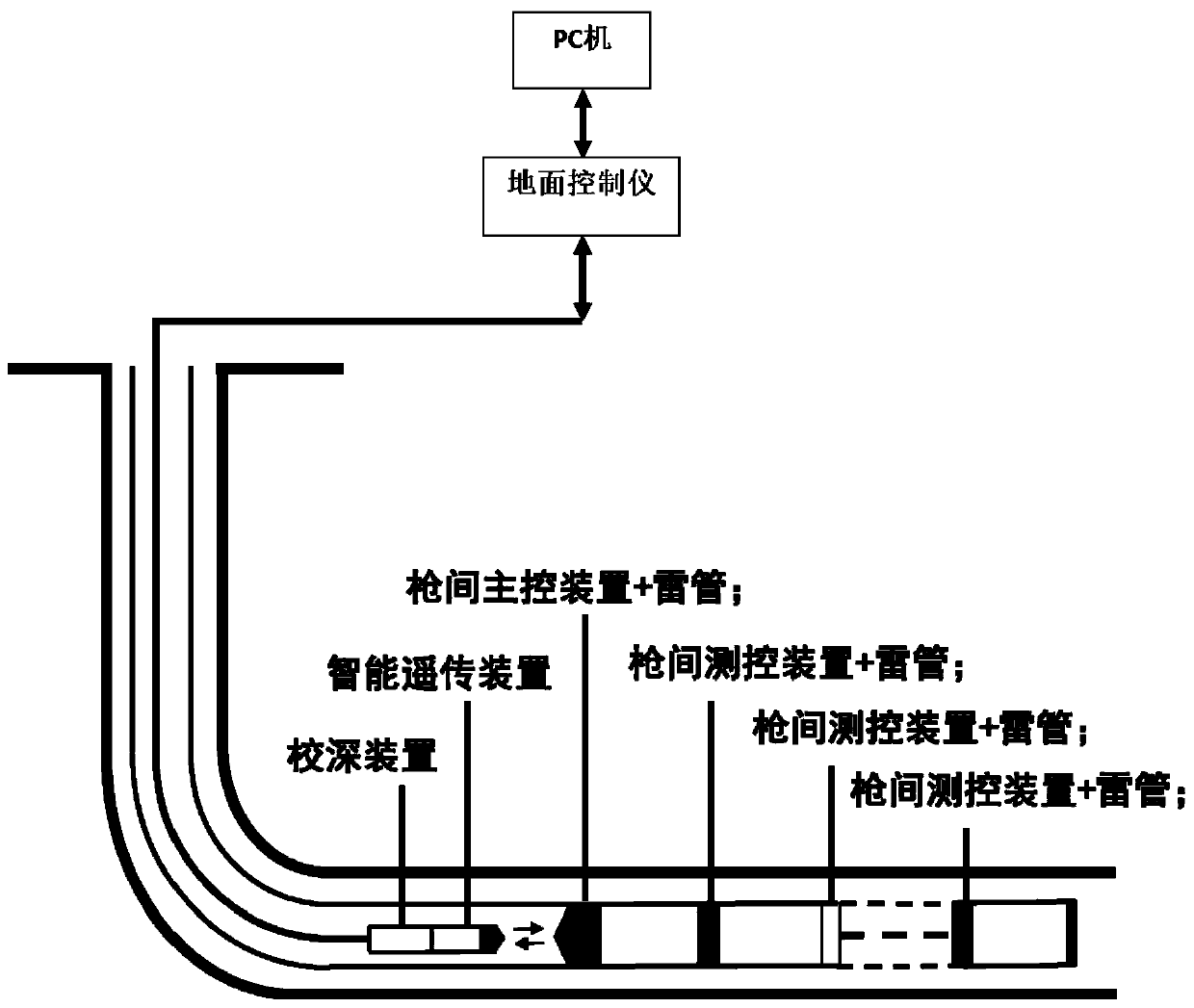 Underwater wireless communication circuit for oil-gas well