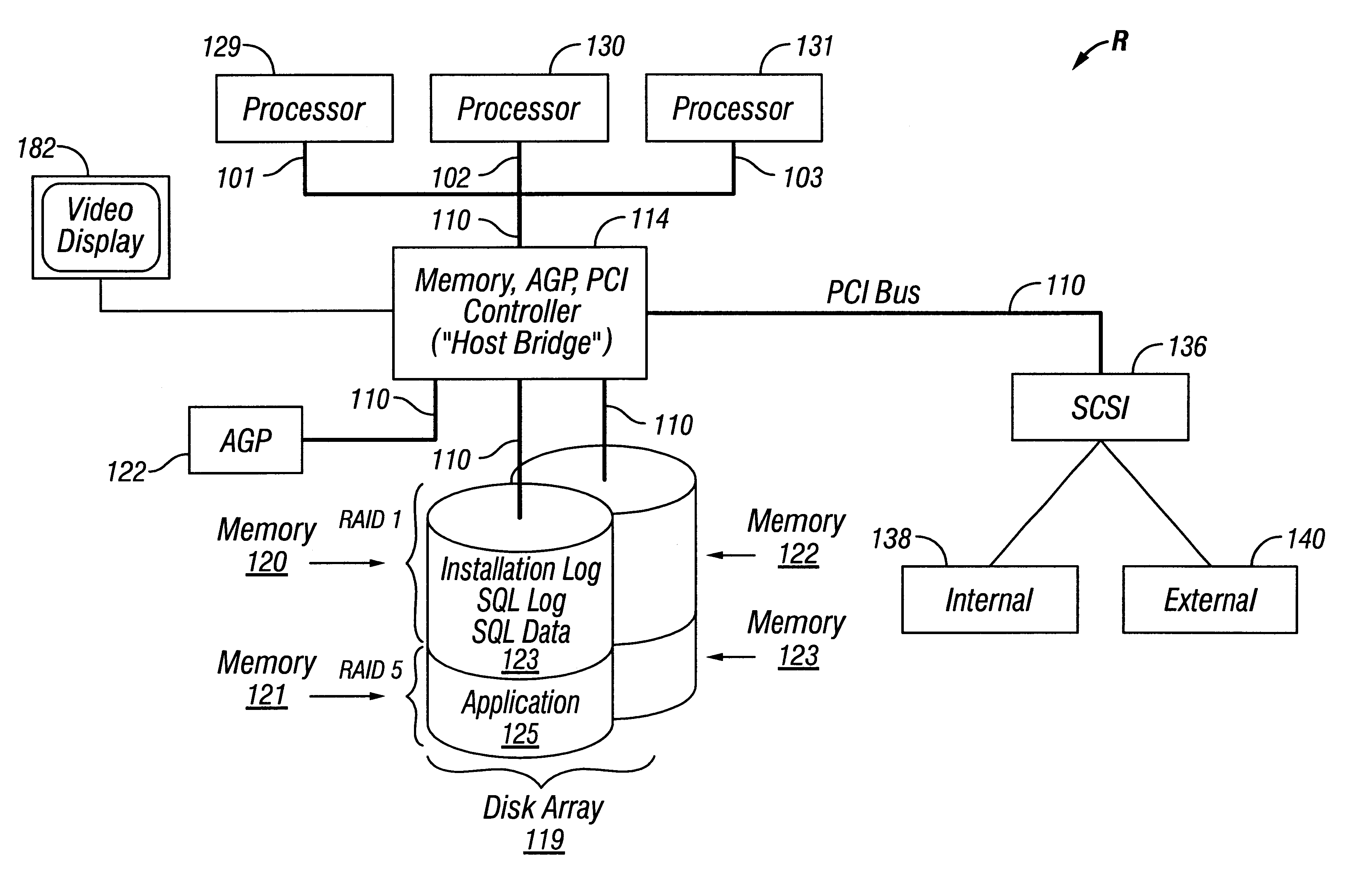 System for describing and storing descriptions of hierachical structures using hardware definition files to specify performance, characteristics, part number and name of hardware components