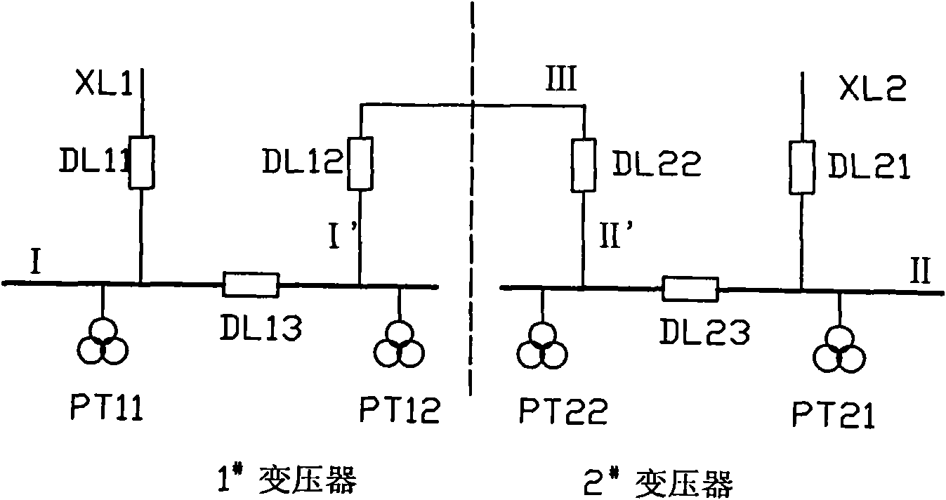 Method for controlling mutual-control spare power automatic switching device based on two substations and three wires