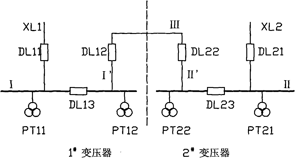 Method for controlling mutual-control spare power automatic switching device based on two substations and three wires