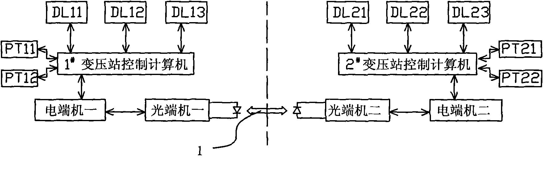 Method for controlling mutual-control spare power automatic switching device based on two substations and three wires