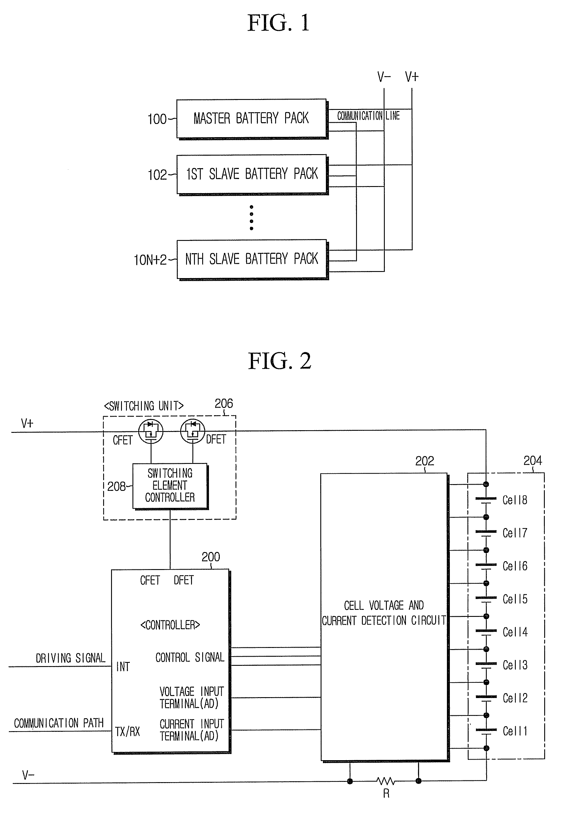 Multi battery pack system, control method thereof, and battery pack using the same